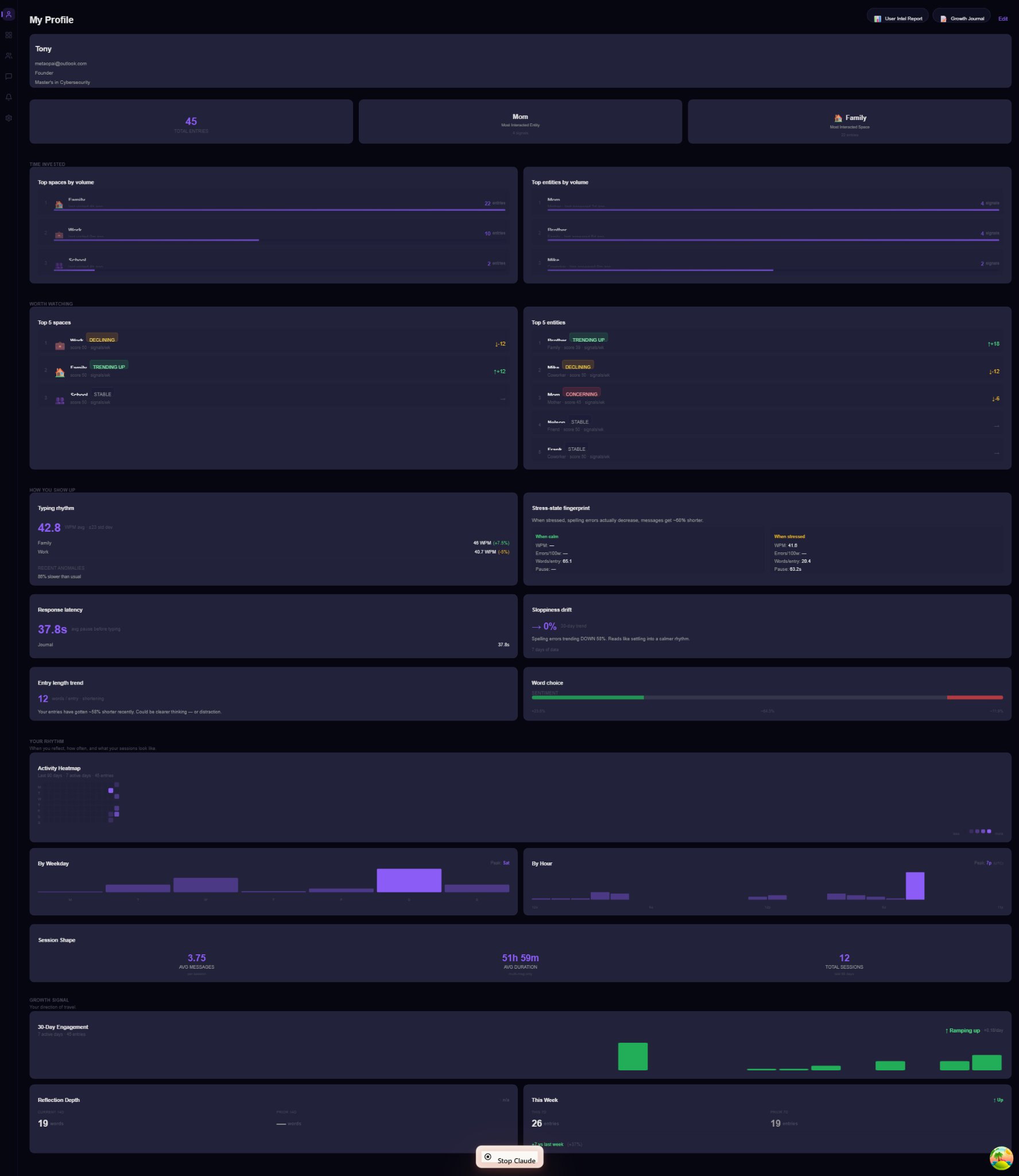 MetaOpAI Dashboard