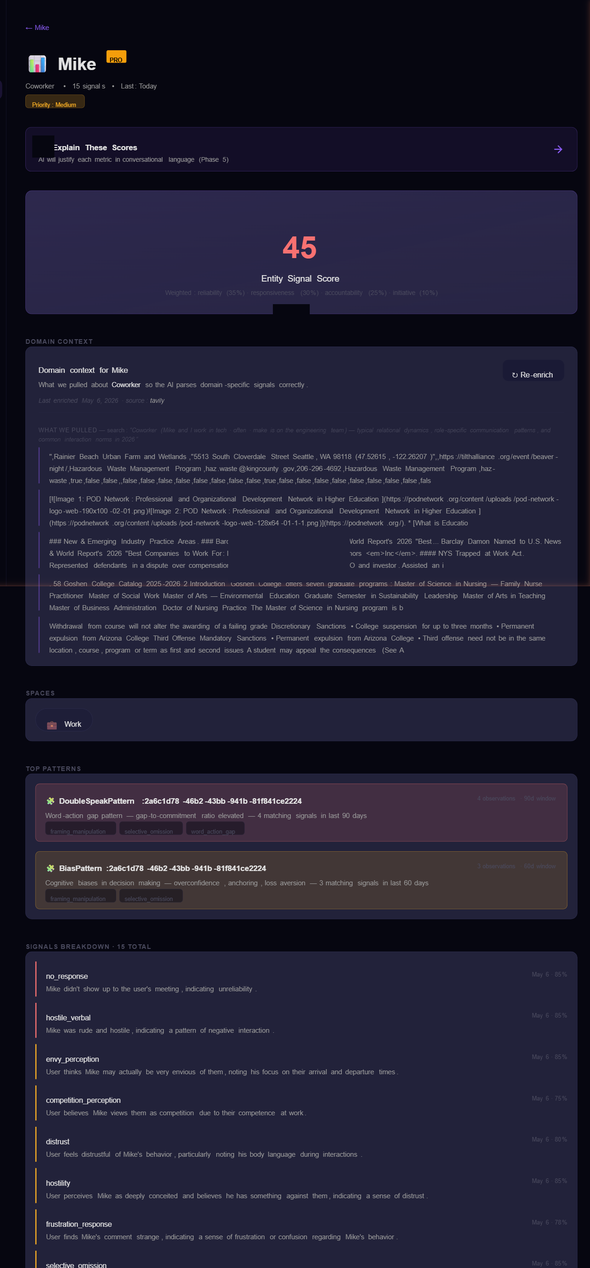 Detailed entity profile — signal score, patterns, and breakdown