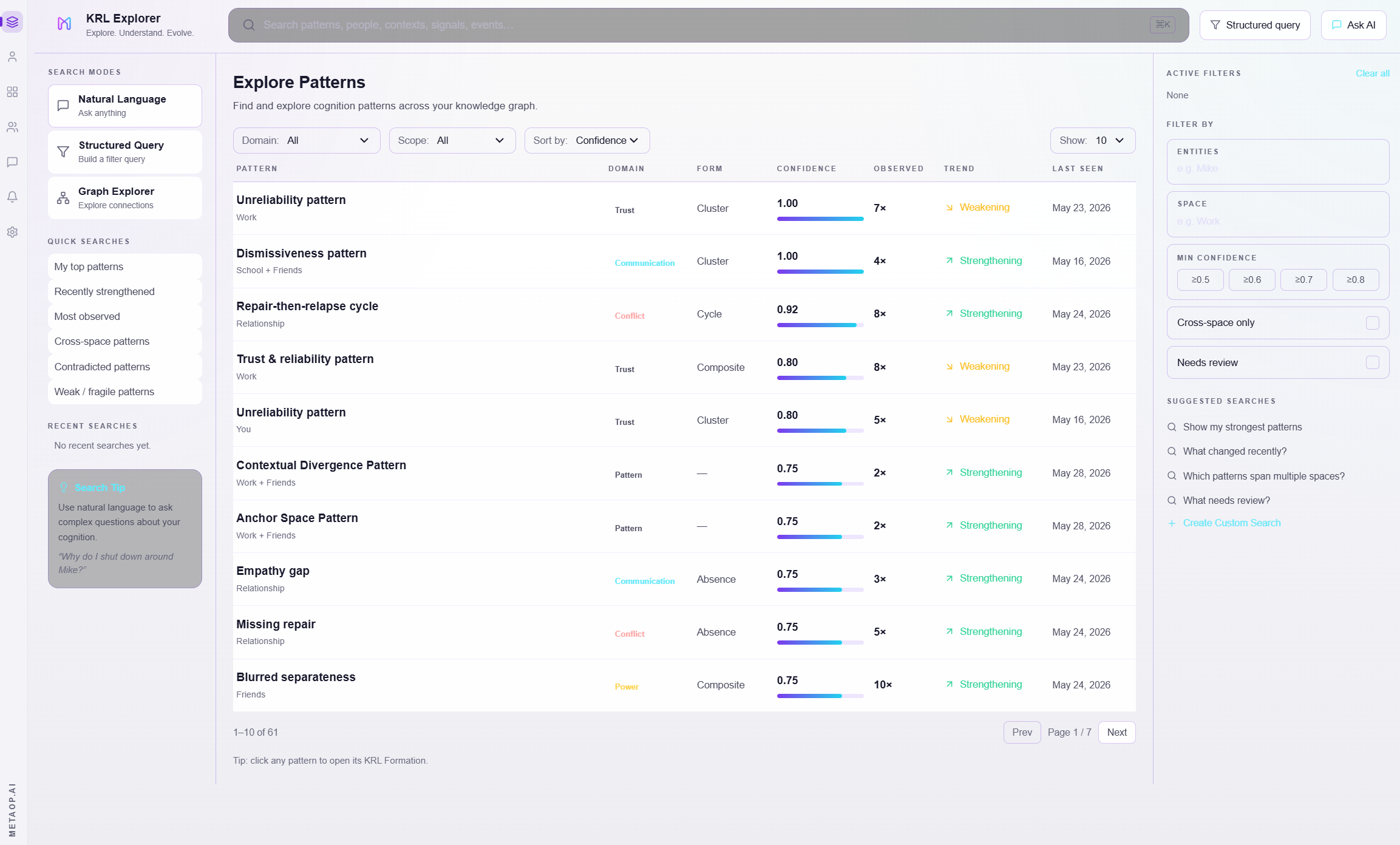 MetaOpAI KRL Explorer — browse and inspect every signal, pattern, and entity relationship stored in your Knowledge Representation Layer